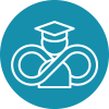 Professional learning environment